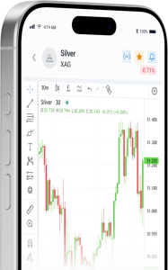 Trade-Smart-Phone-Platform